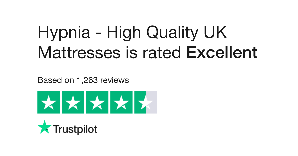 Hypnia - UK Hybrid & Memory Foam Mattress Specialist Reviews, Read  Customer Service Reviews of hypnia.co.uk