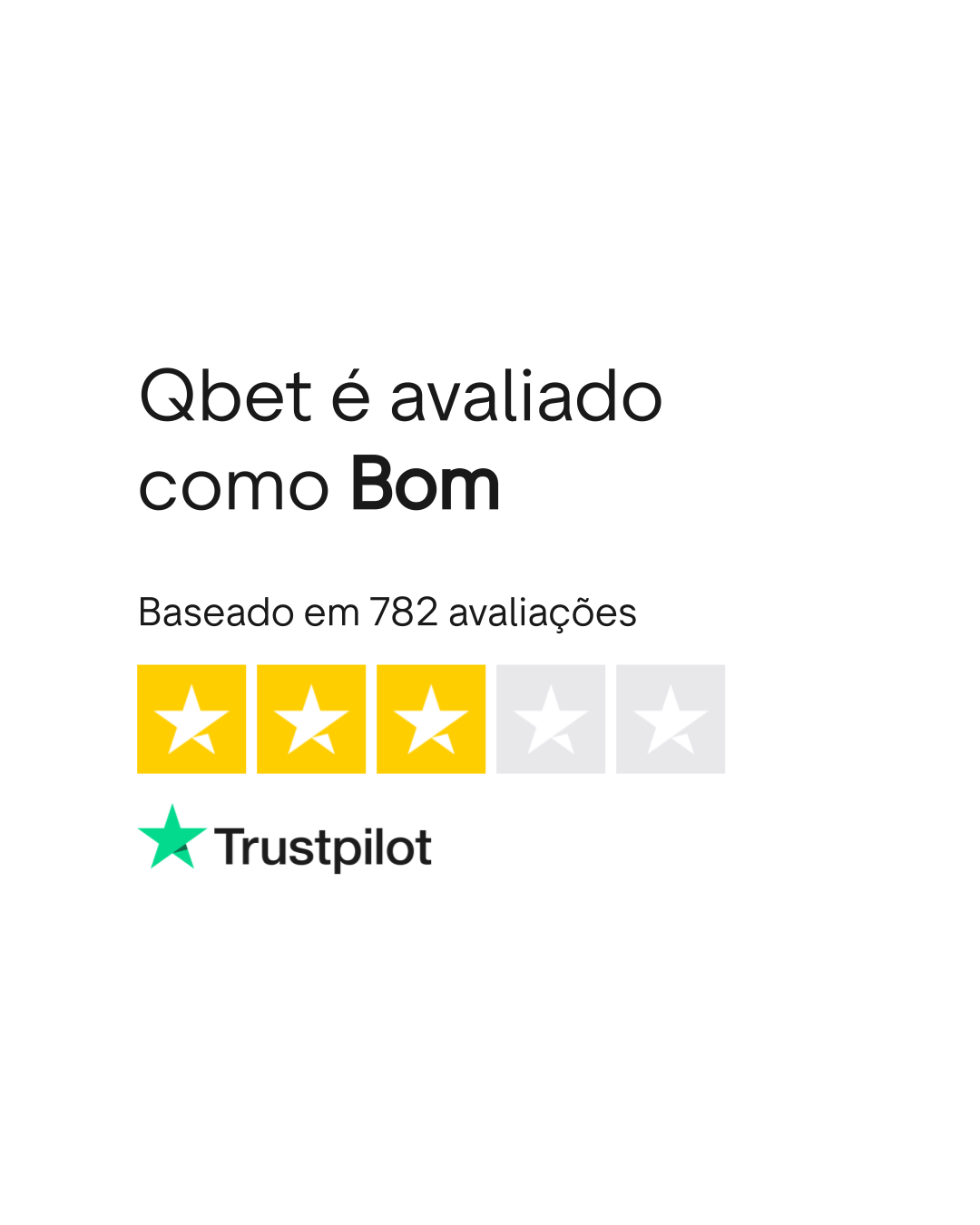 Trustpilot rating