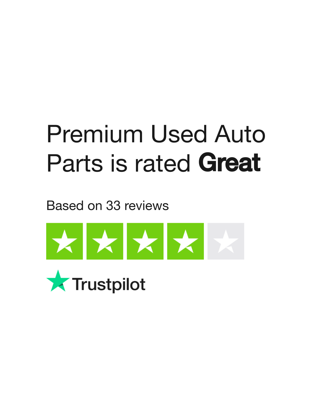 Premium Used Auto Parts Reviews Read Customer Service Reviews of