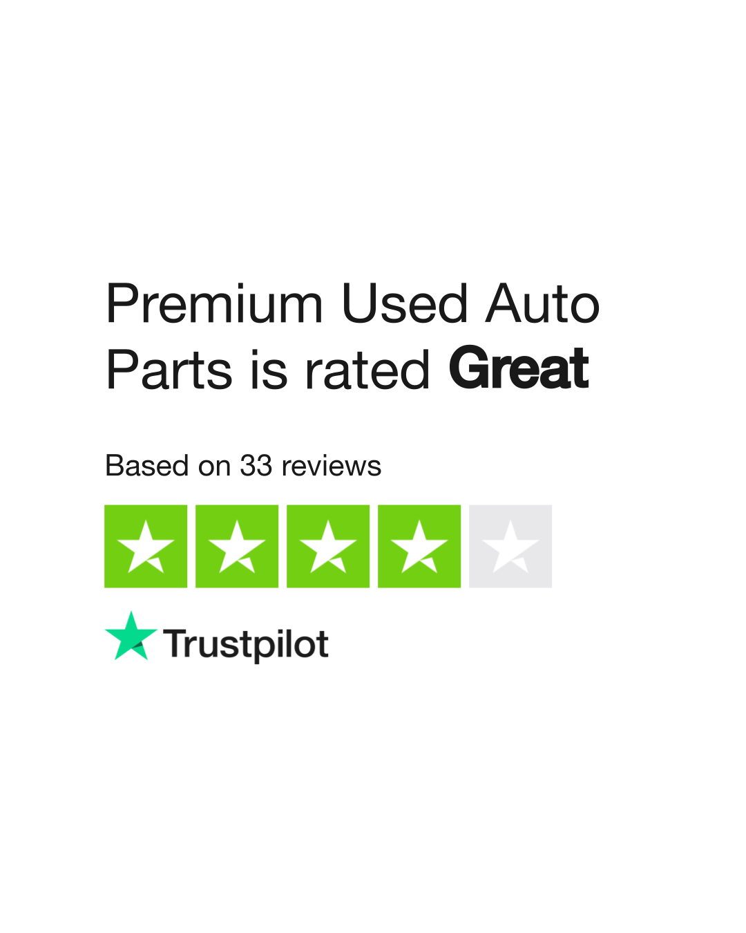 Premium Used Auto Parts Reviews | Read Customer Service Reviews of ...