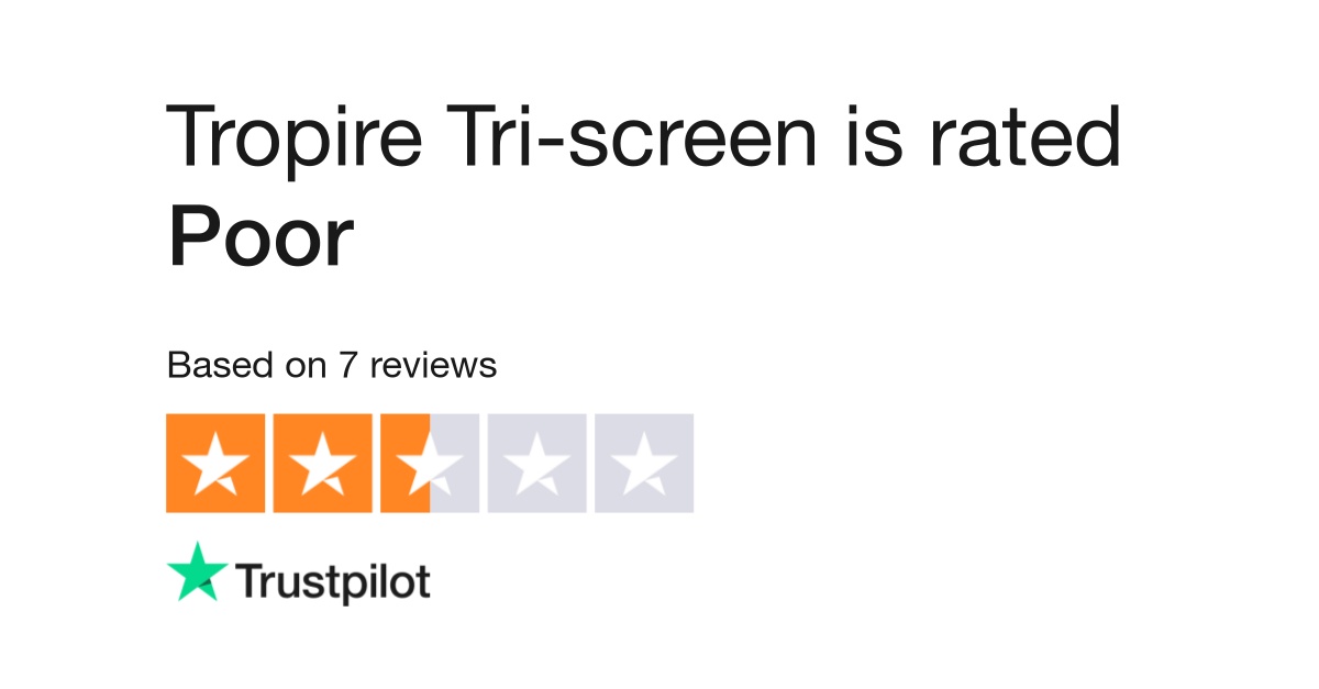 Tropire Tri-screen Reviews  Read Customer Service Reviews of