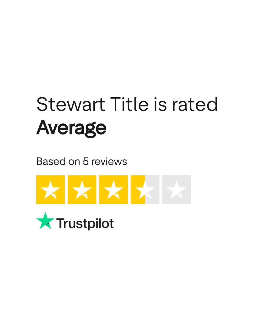 Stewart Title Reviews Read Customer Service Reviews of