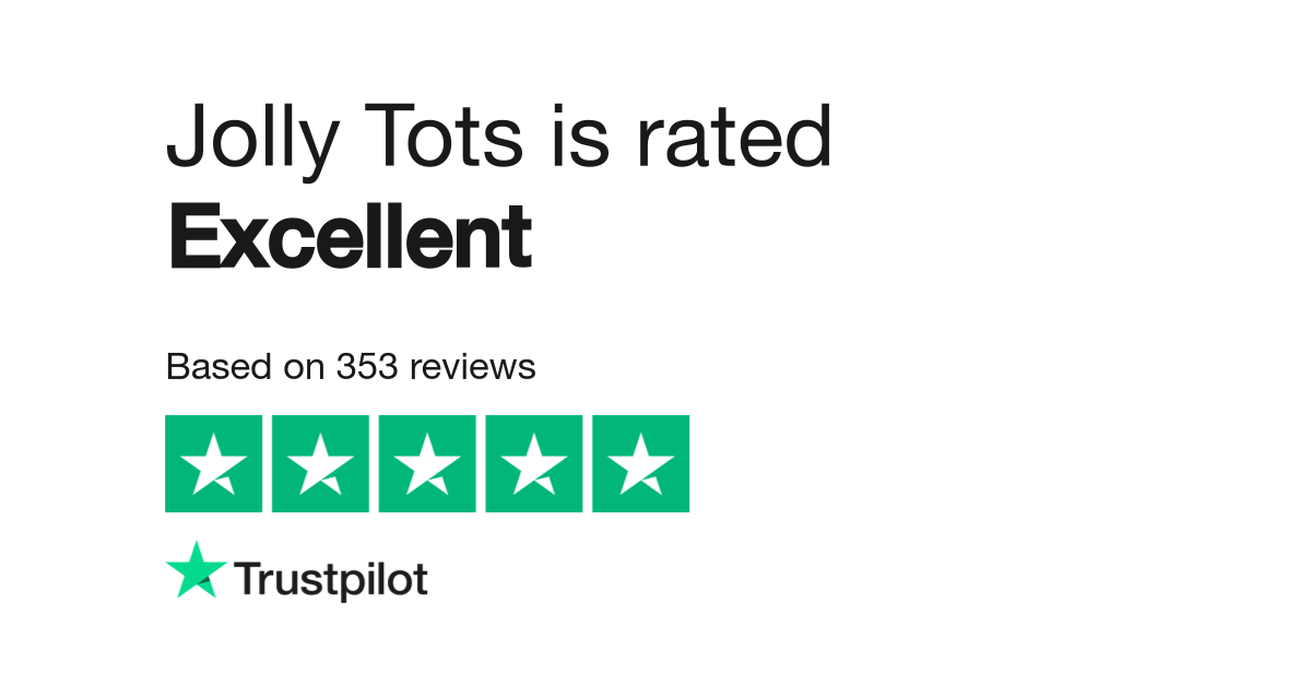 Jolly Tots Reviews Read Customer Service Reviews of jollytotsltd