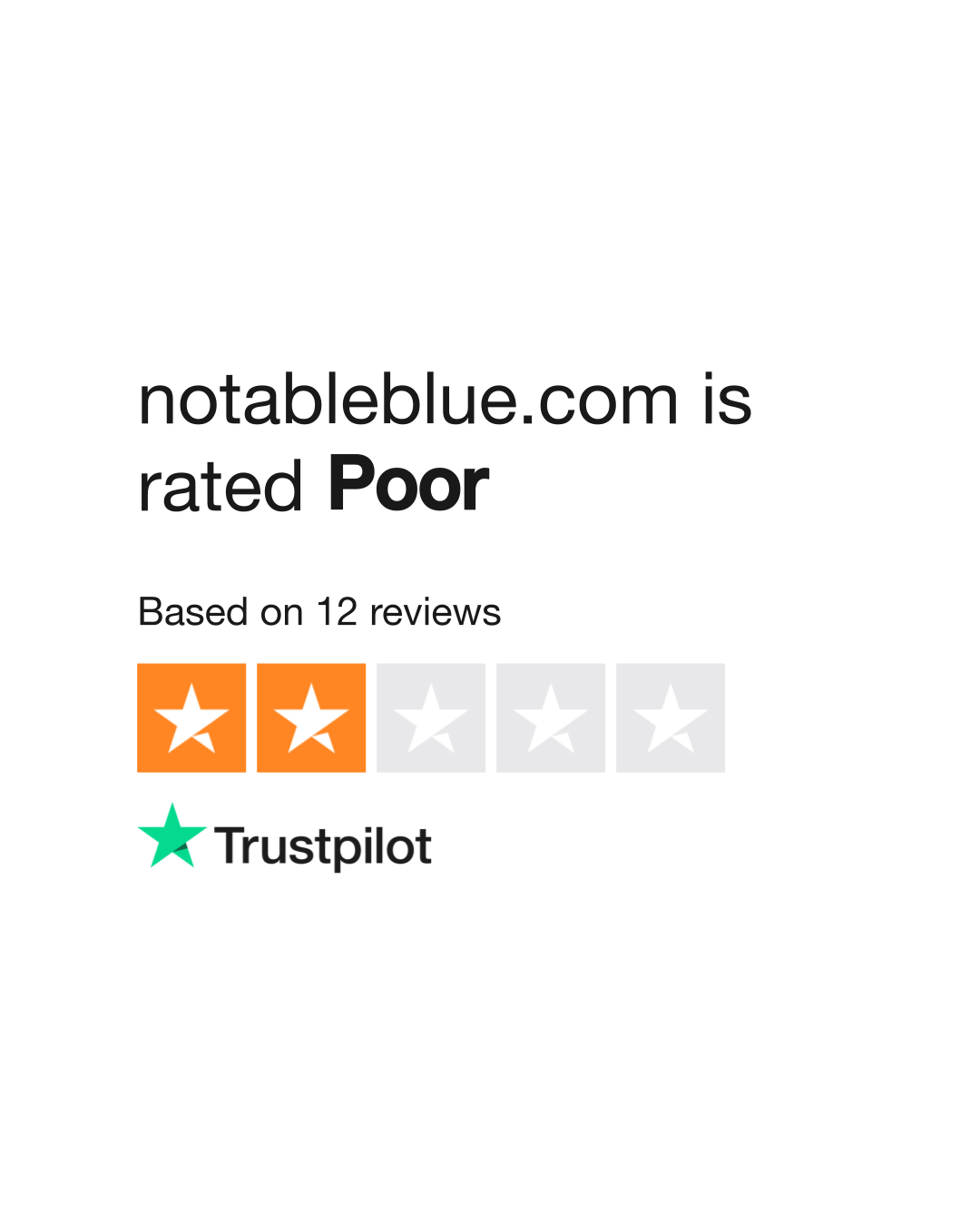 notableblue.com Reviews | Read Customer Service Reviews of notableblue.com