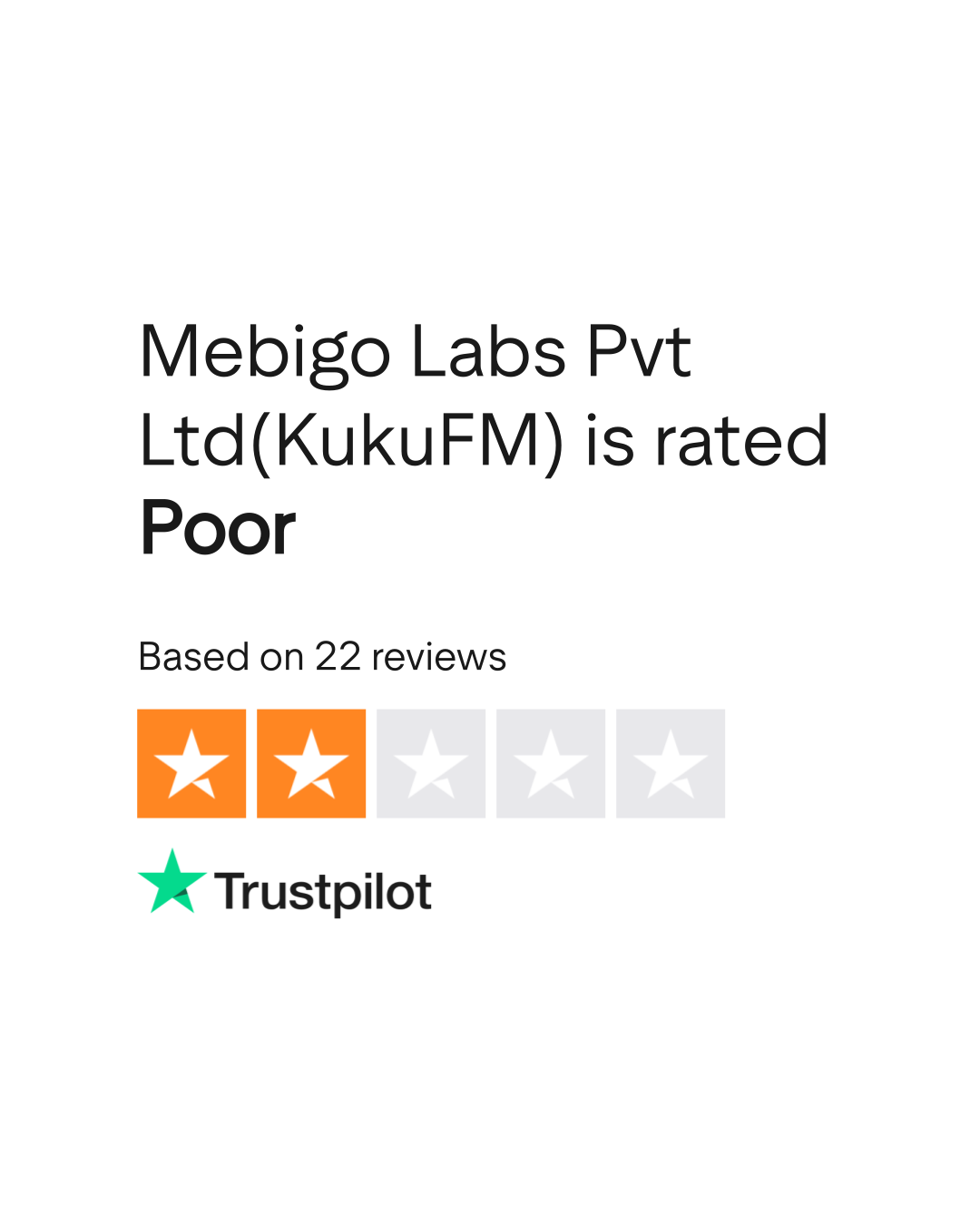 Mebigo Labs Pvt Ltd(KukuFM) Reviews Read Customer Service Reviews of
