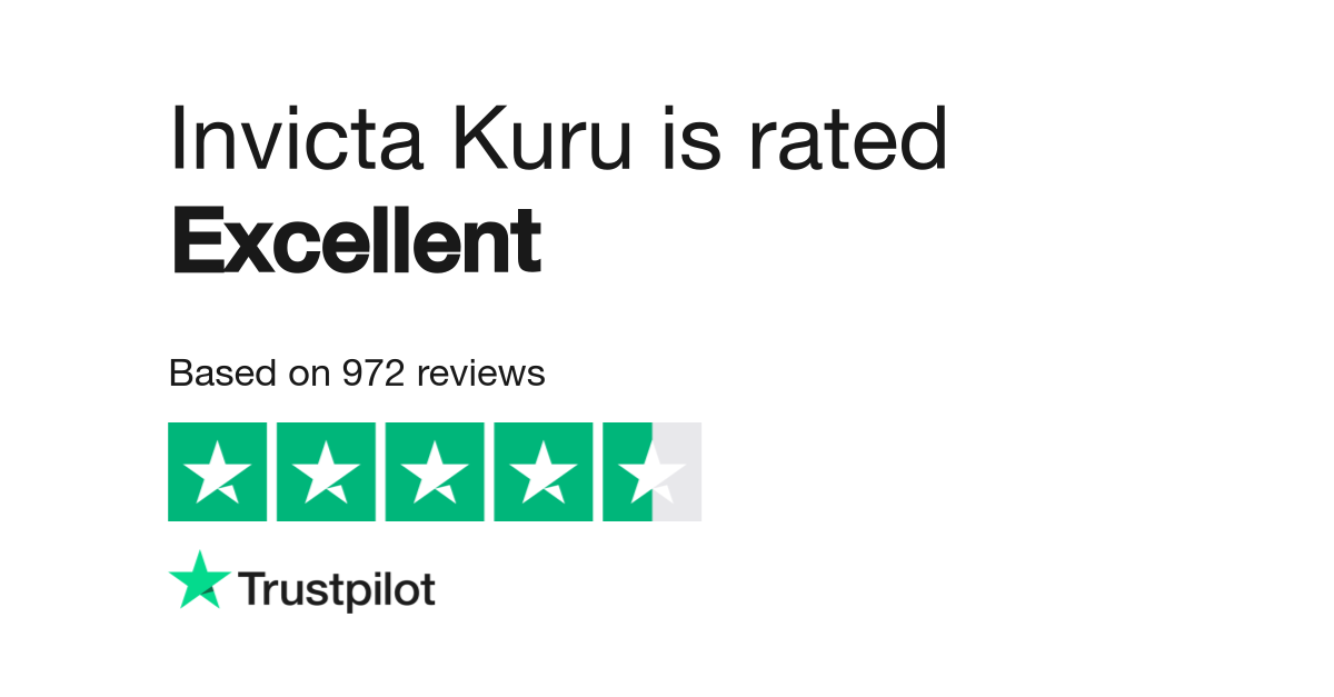 Invicta Kuru Reviews Read Customer Service Reviews of