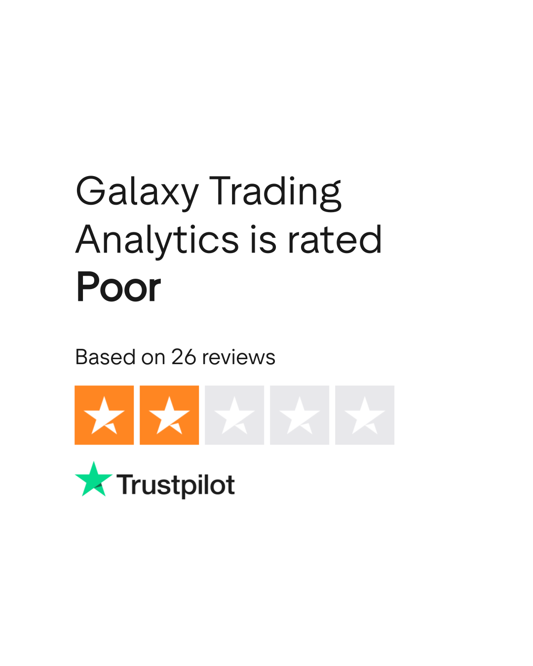 Galaxy Trading Analytics Reviews | Read Customer Service Reviews of  gtatrade.com