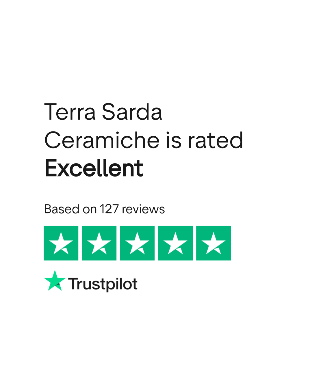 Terra Sarda Ceramiche Reviews Read Customer Service Reviews of terrasardaceramiche.it