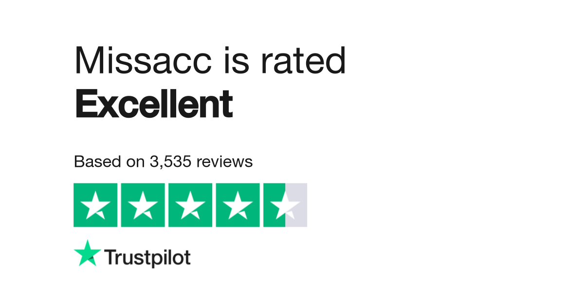 Hebeos 2025 reviews trustpilot