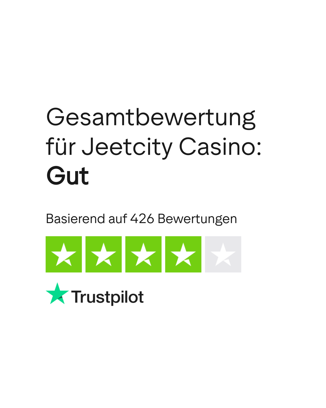 JeetCity Casino Rating