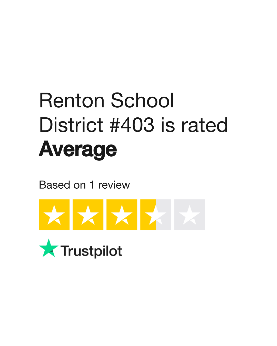 Renton School District 403 Reviews Read Customer Service Reviews of