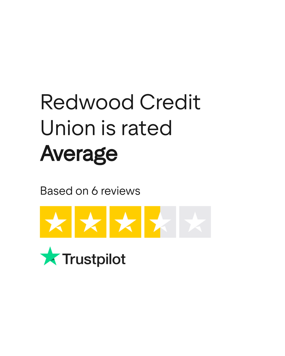 Redwood Credit Union Reviews Read Customer Service Reviews of