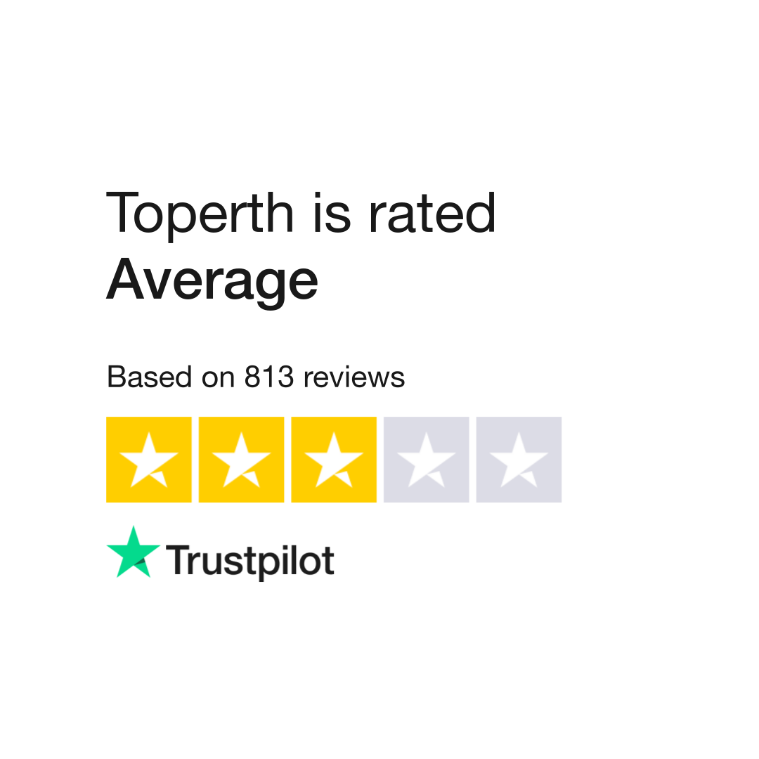 Toperth Reviews Read Customer Service Reviews of toperth