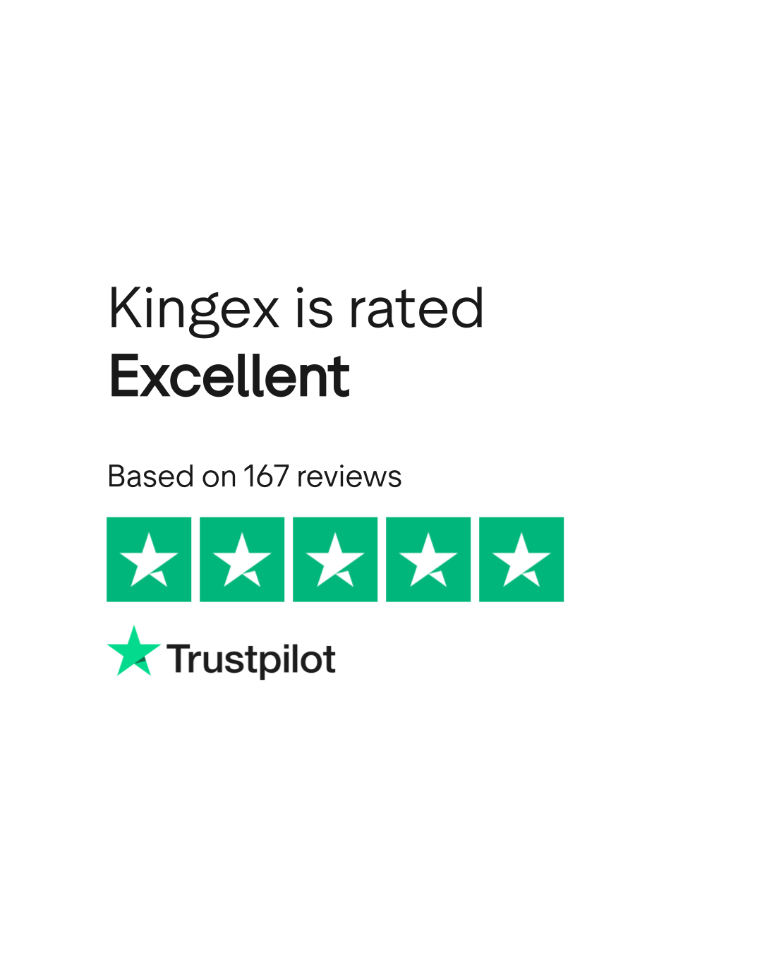 Kingex Reviews | Read Customer Service Reviews of kingex.io
