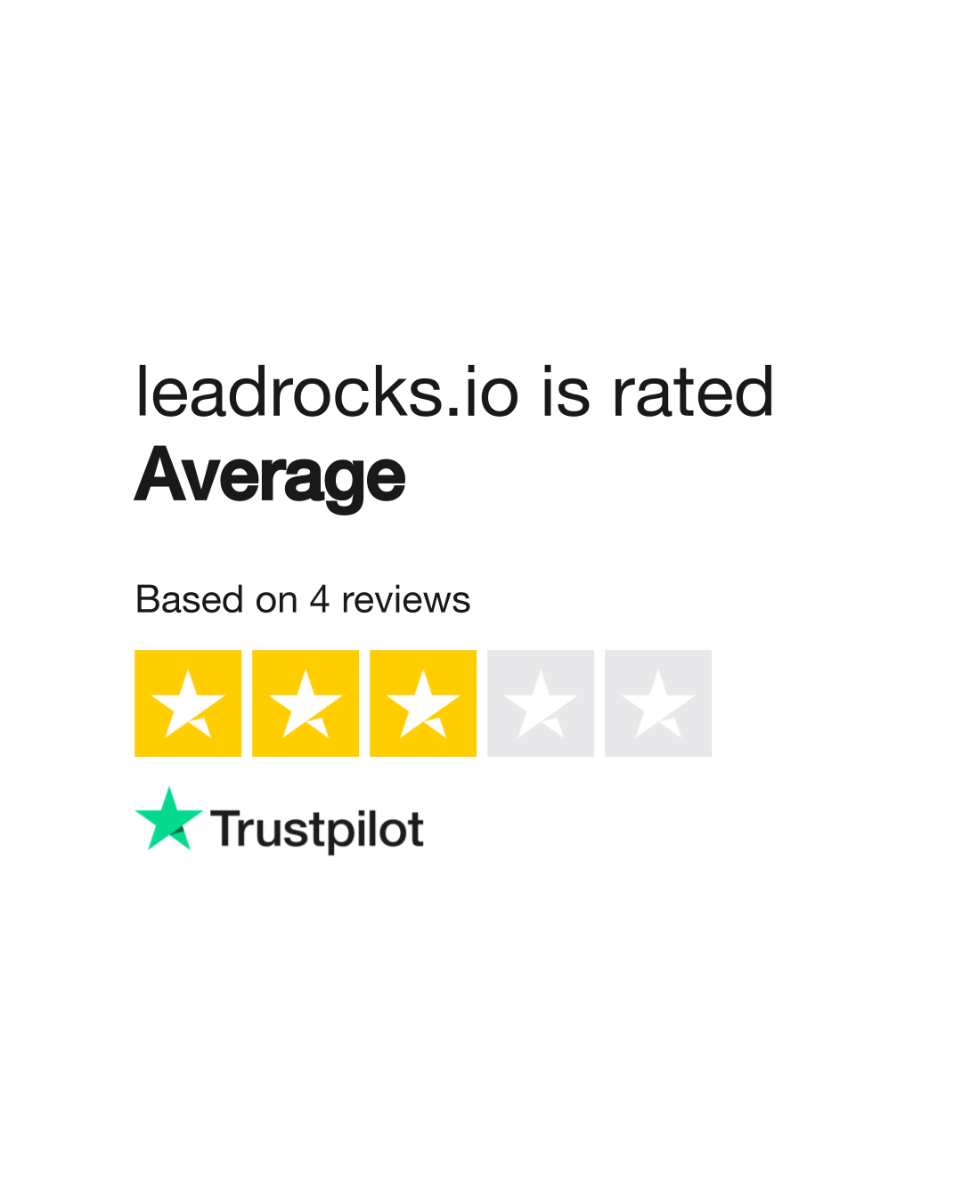 Leadrocks Reviews: Unbiased Insights on Lead Generation Tool