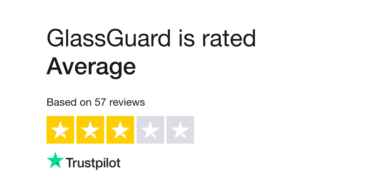 GLASSGUARD Reviews - Read 135 Genuine Customer Reviews