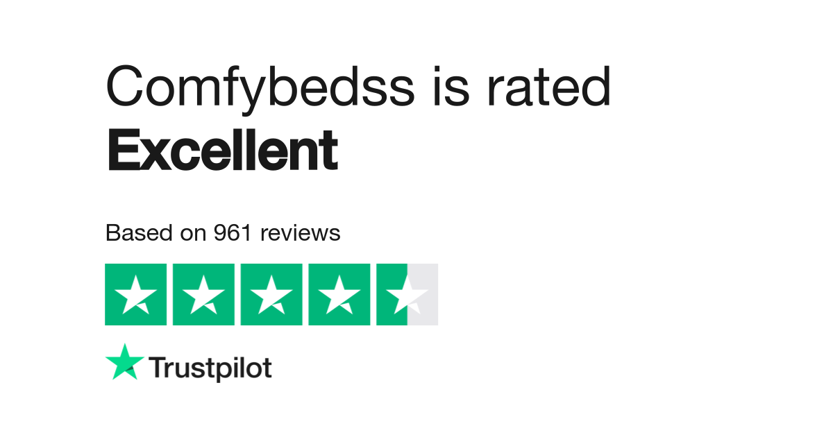 Modern deals beds trustpilot