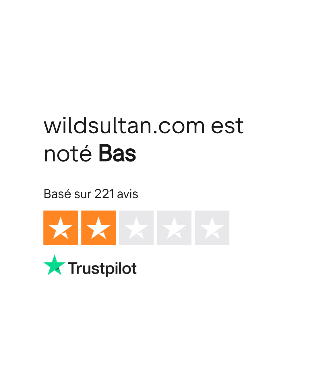 Cote de confiance Trustpilot pour Wild Sultan