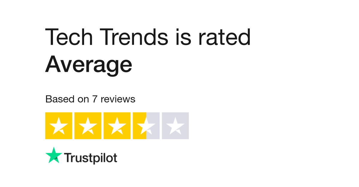 Klaudena Reviews  Read Customer Service Reviews of klaudena.com