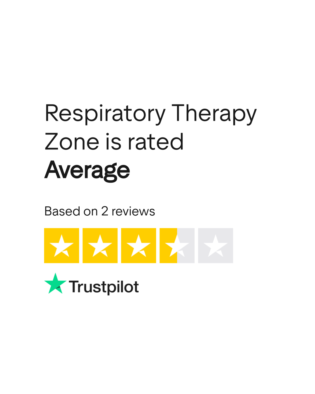 Respiratory Therapy Zone Reviews Read Customer Service Reviews of