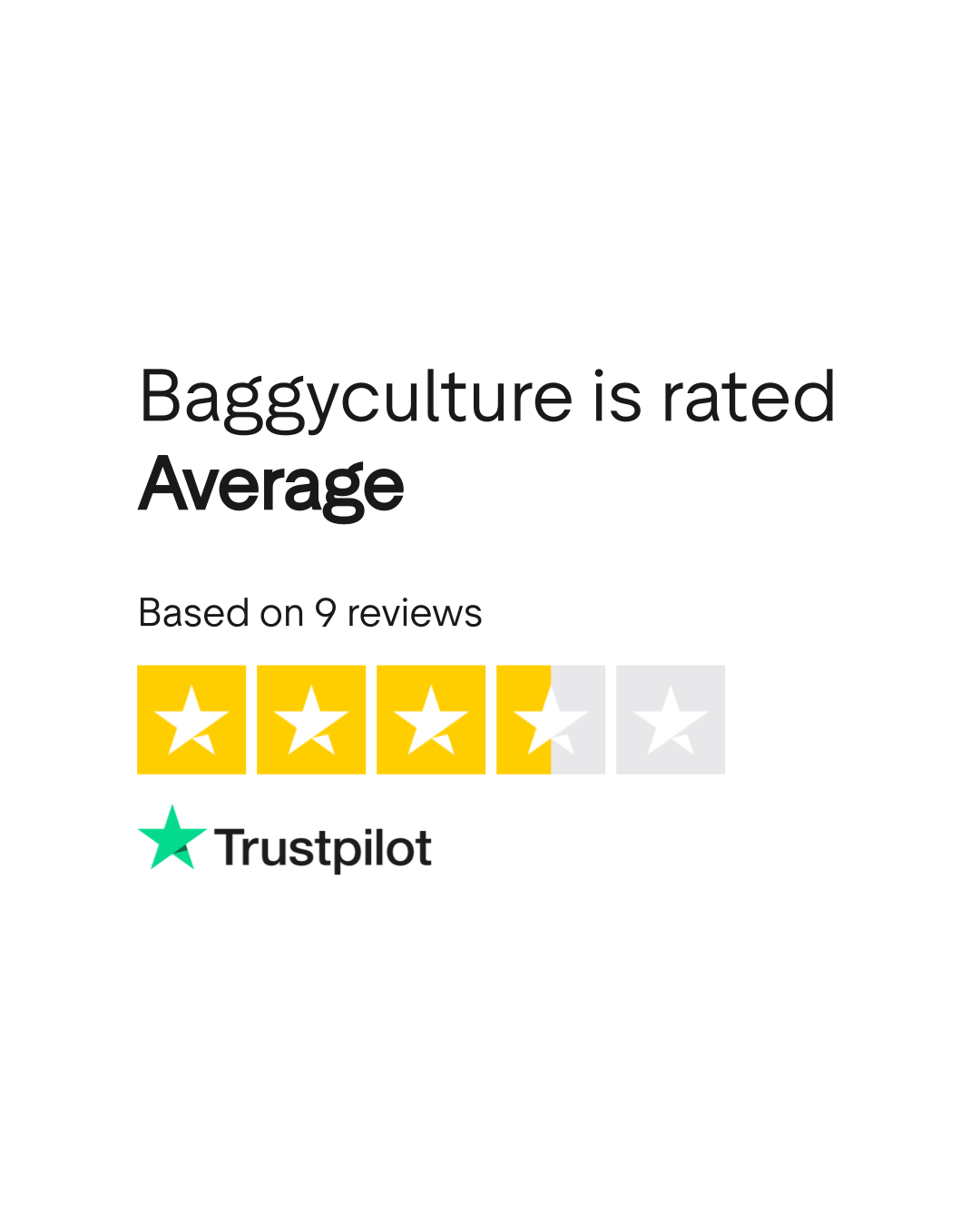 Baggyculture Reviews | Read Customer Service Reviews of baggyculture.com