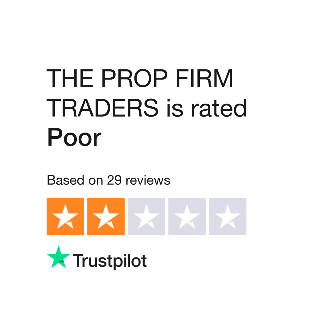 THE PROP FIRM TRADERS Reviews  Read Customer Service Reviews of  thepropfirmtraders.com