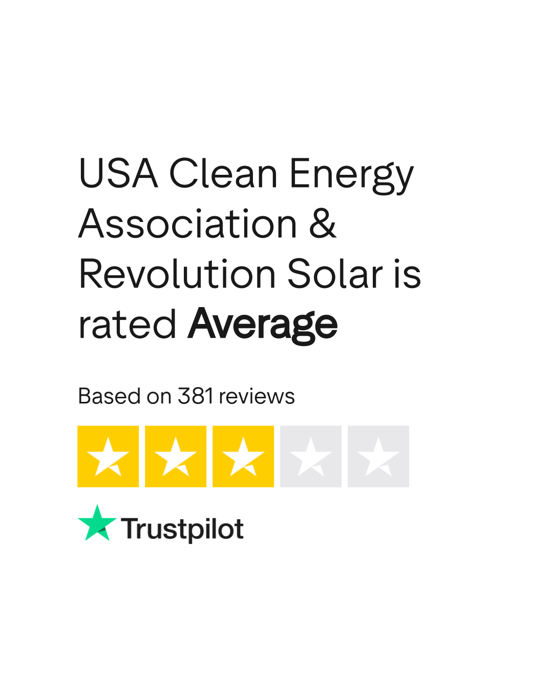 USA Clean Energy Association & Revolution Solar Reviews Read Customer