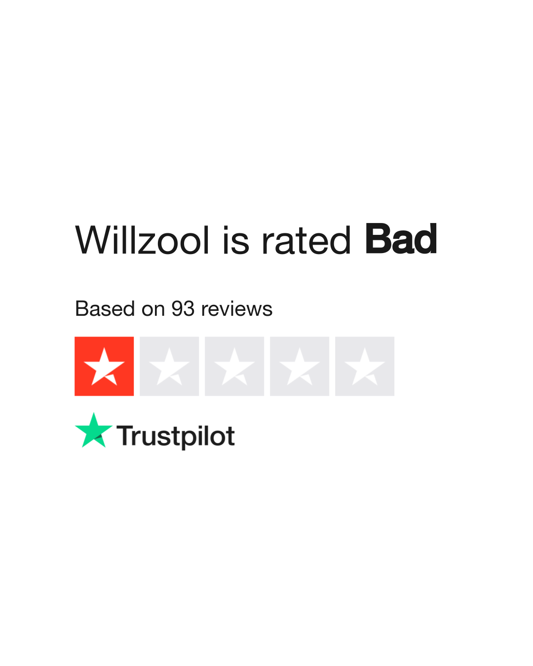 Willzool Reviews Read Customer Service Reviews of