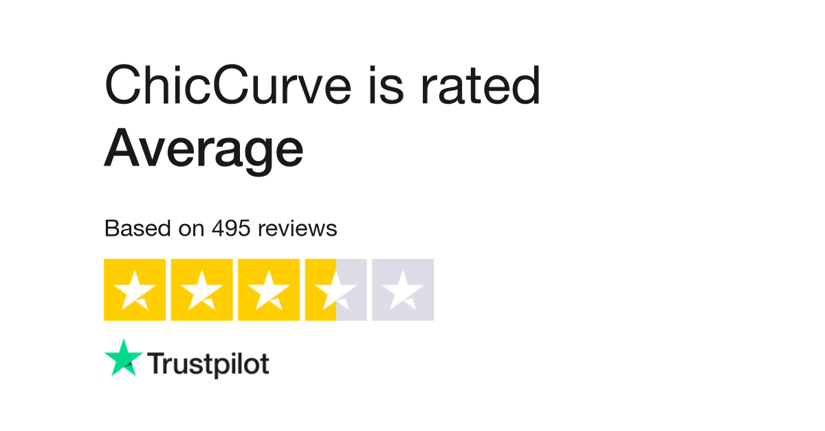 ChicCurve Reviews  Read Customer Service Reviews of chic-curve