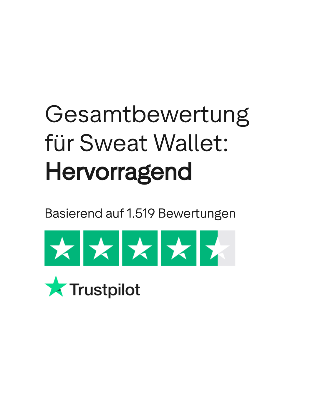 Bewertungen zu Sweat Wallet | Lesen Sie Kundenbewertungen zu  sweateconomy.com