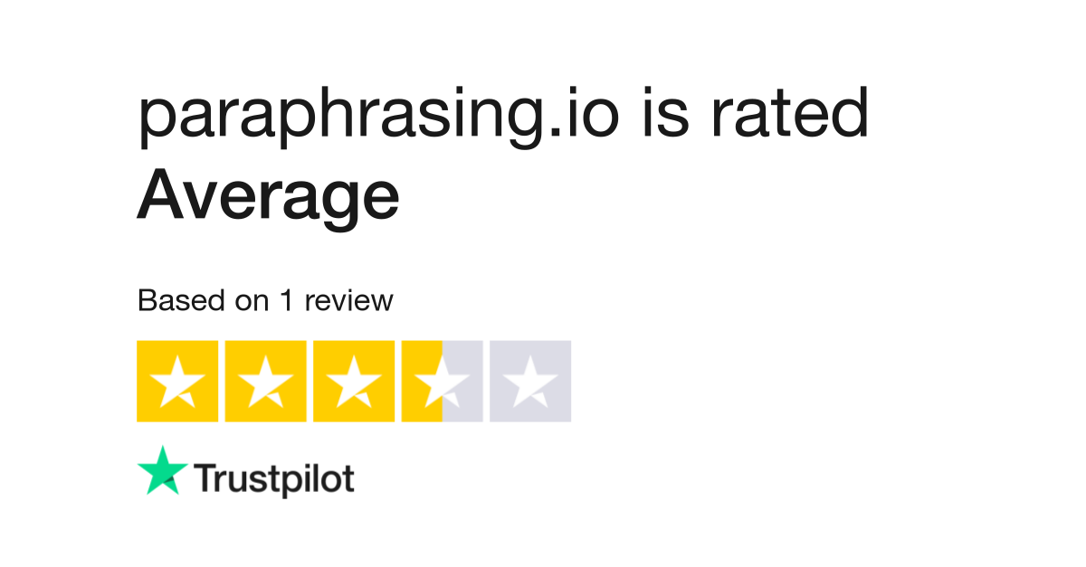 paraphrasing.io Reviews | Read Customer Service Reviews of paraphrasing.io