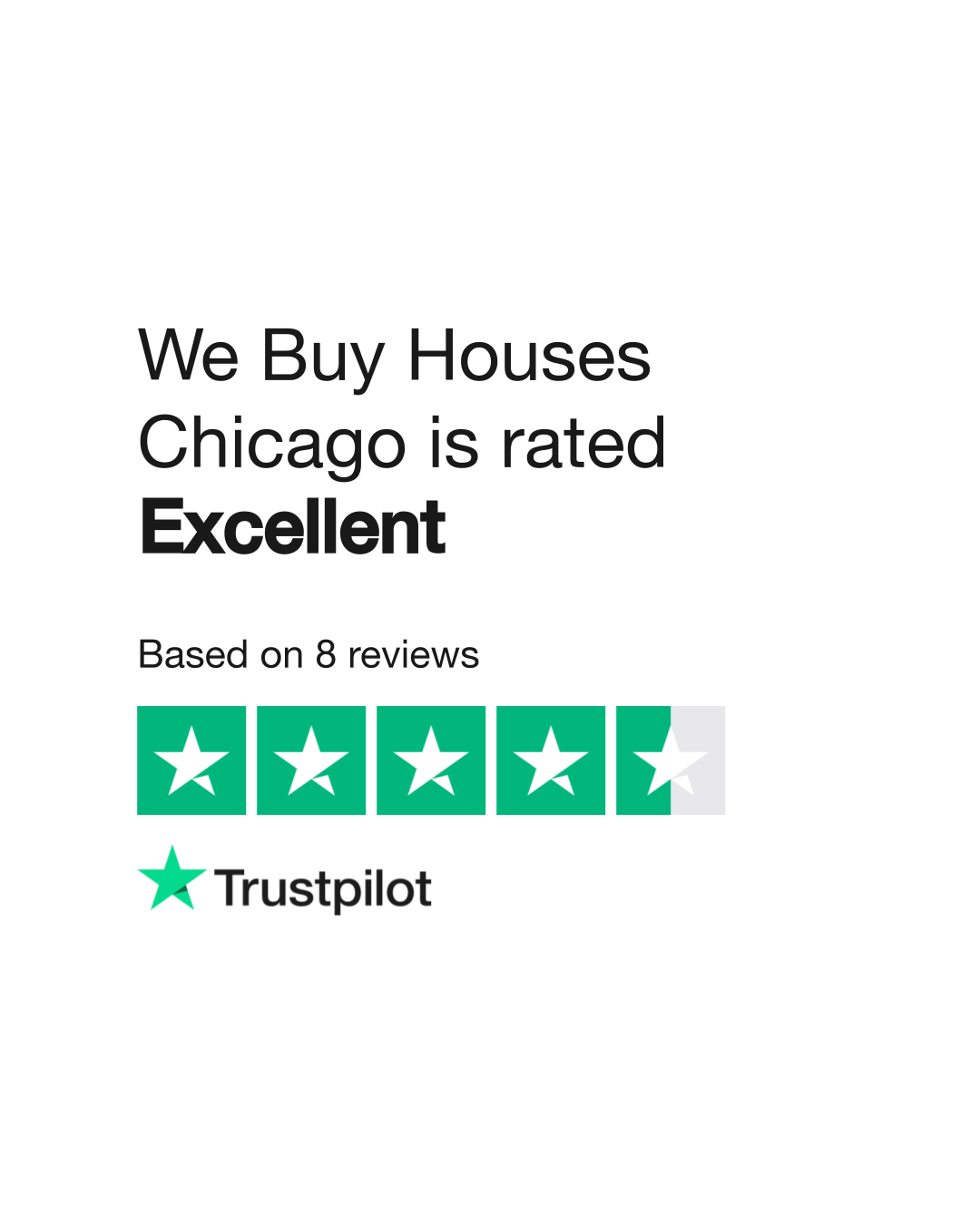 we-buy-houses-chicago-reviews-read-customer-service-reviews-of