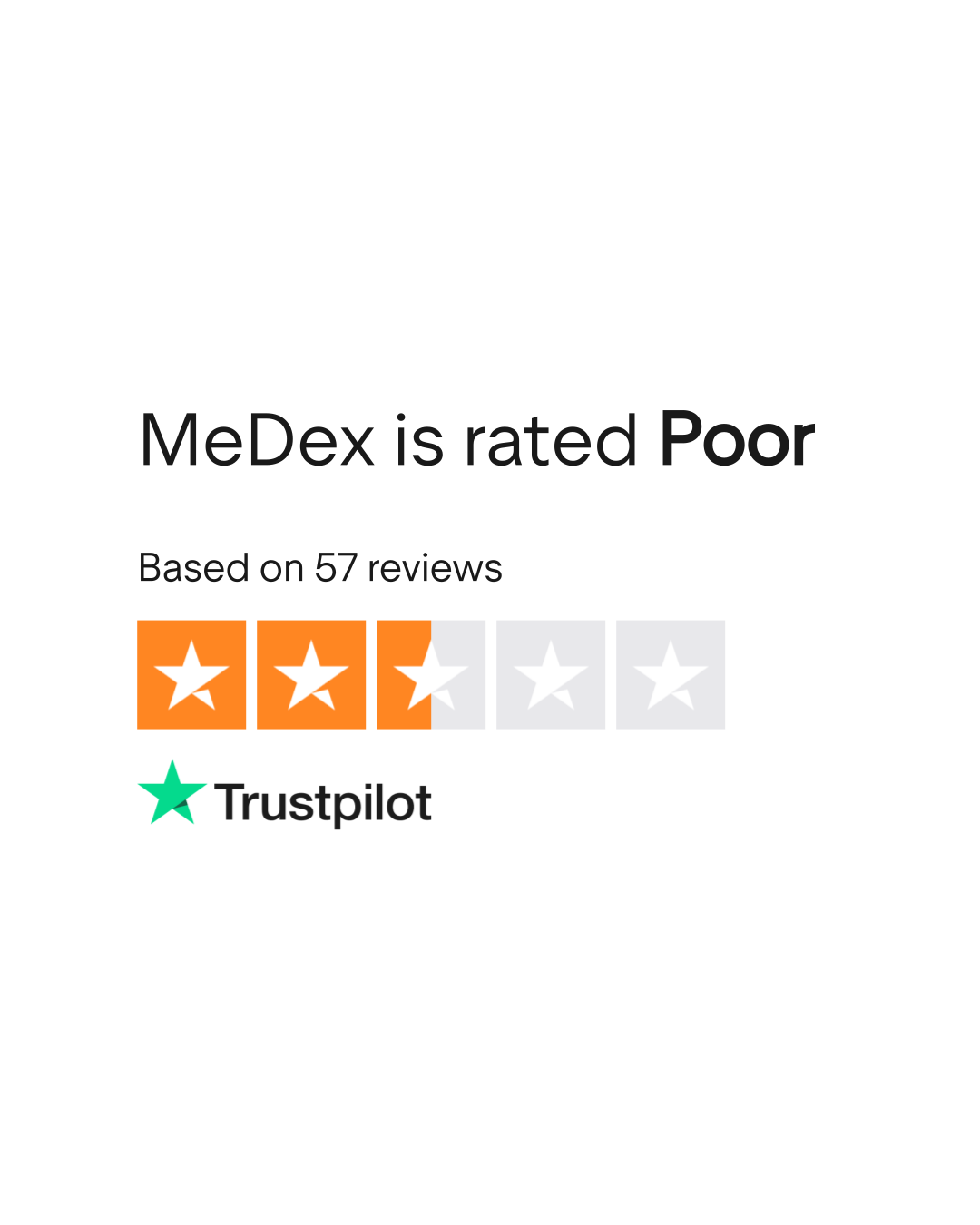 MeDex Reviews | Read Customer Service Reviews of trymedex.com