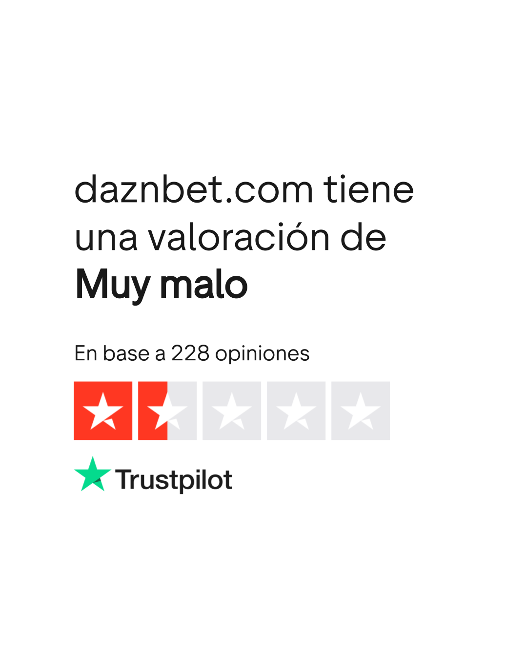Valutazione DAZNBet su Trustpilot
