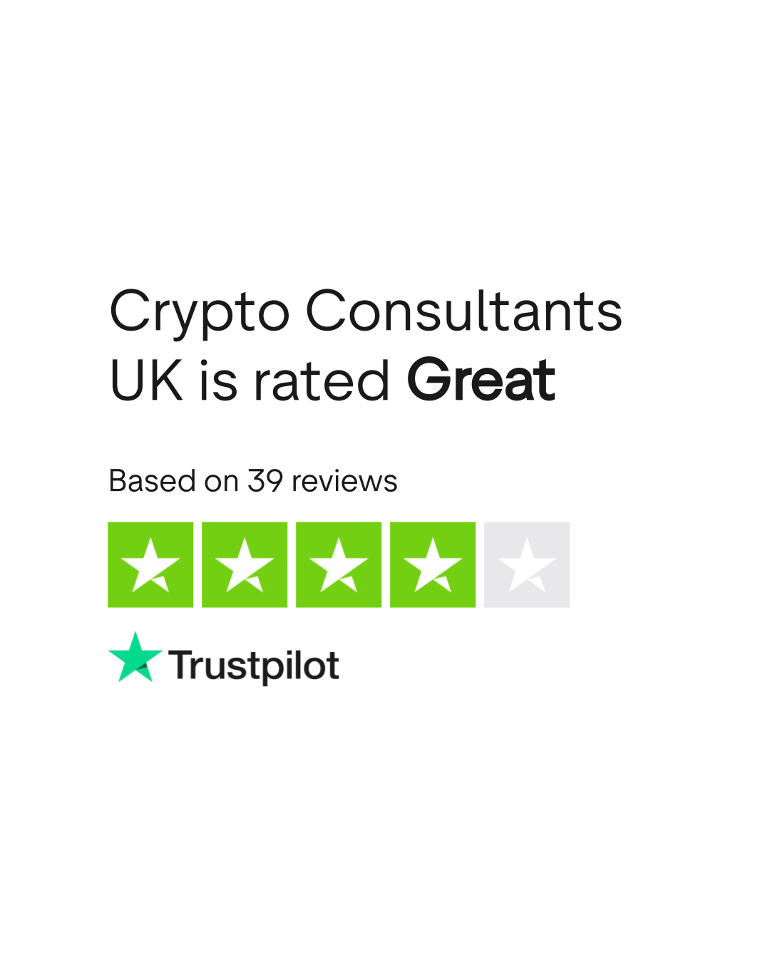 Crypto Consultants UK Reviews | Read Customer Service Reviews of crypto -consultants.co.uk