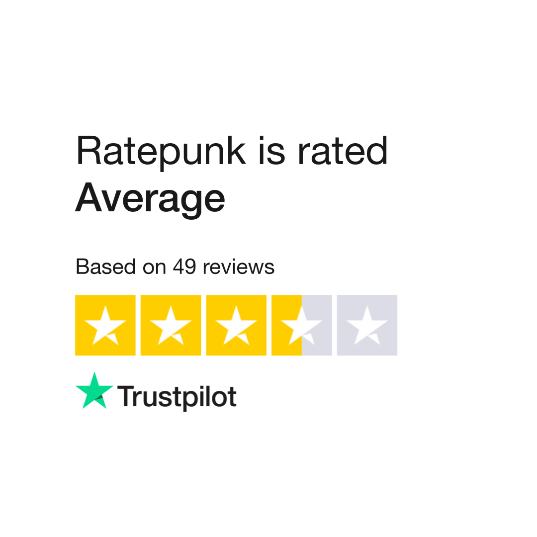 Ratepunk Reviews Read Customer Service Reviews of heregoessomephrase.site