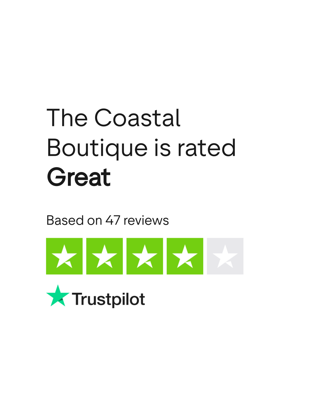 The Coastal Boutique Reviews Read Customer Service Reviews Of