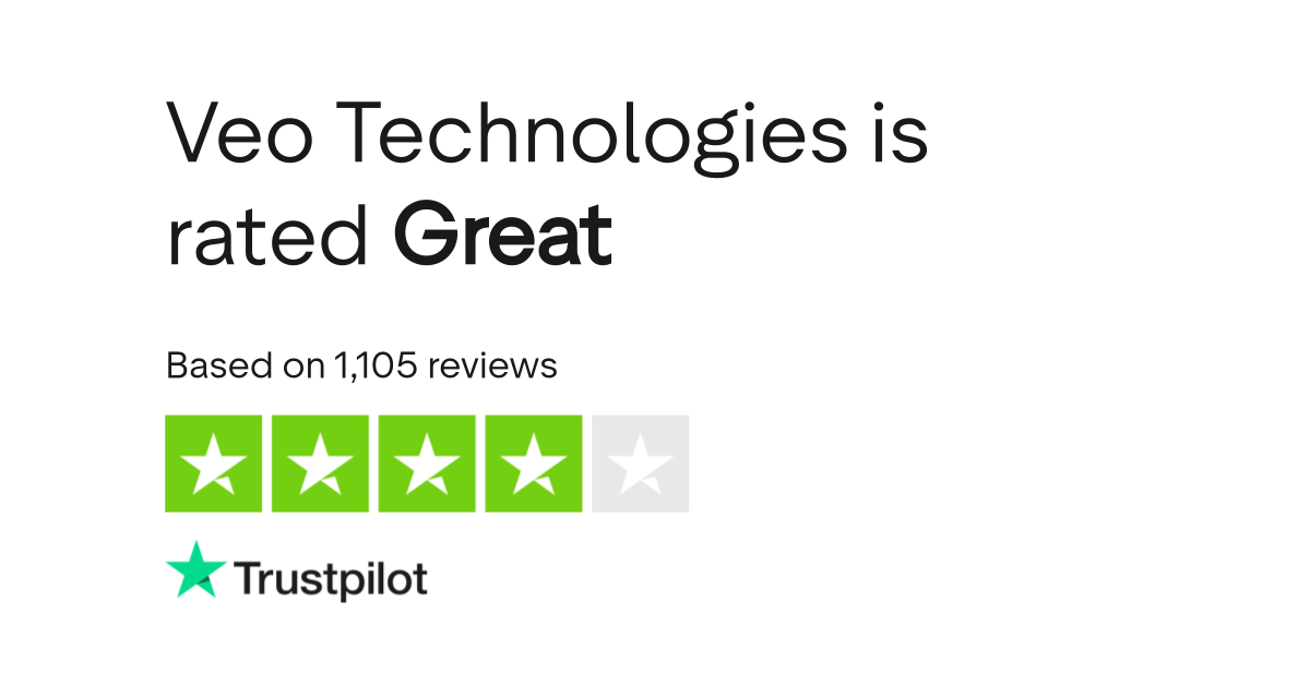 Veo Reviews Read Customer Service Reviews of veo.co 3 of 20