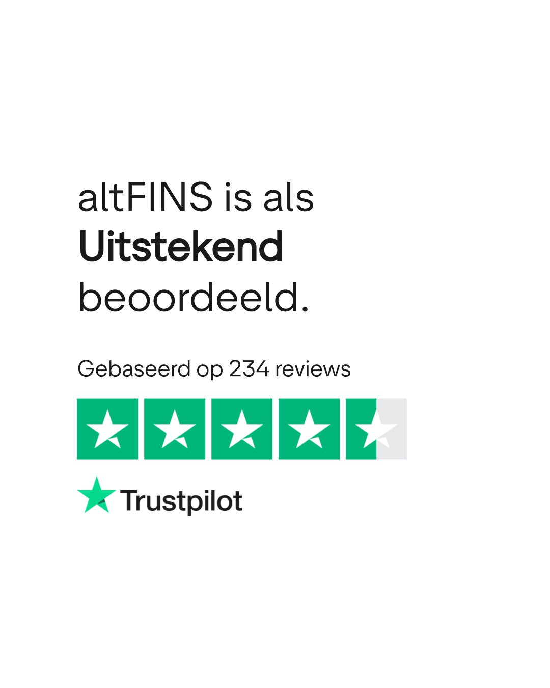altFINS reviews | Bekijk consumentenreviews over altfins.com