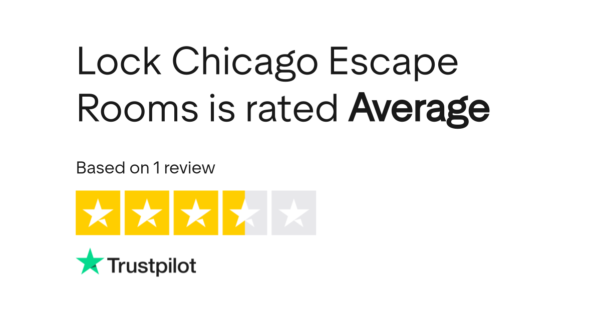 Lock Chicago Escape Rooms Reviews Read Customer Service Reviews of