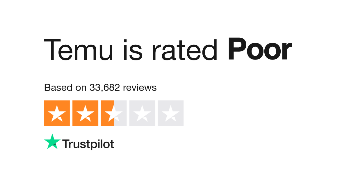 Temu Reviews  Read Customer Service Reviews of temu.com