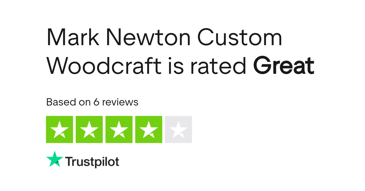 Mark Newton Custom Woodcraft Reviews Read Customer Service Reviews of
