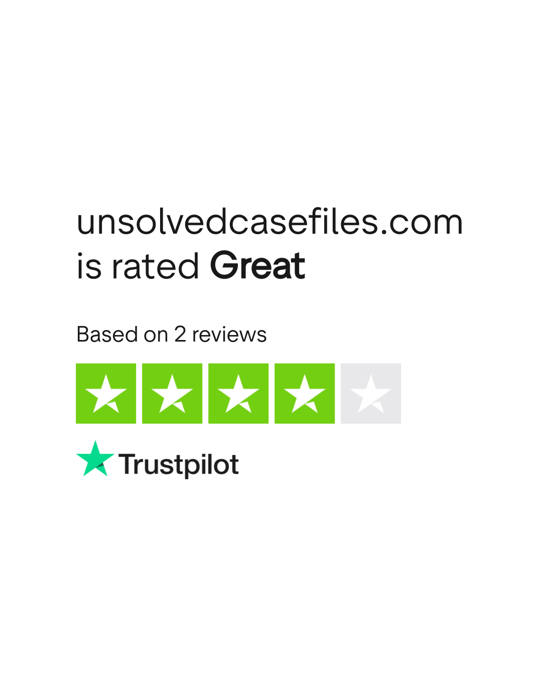 Reviews Read Customer Service Reviews of