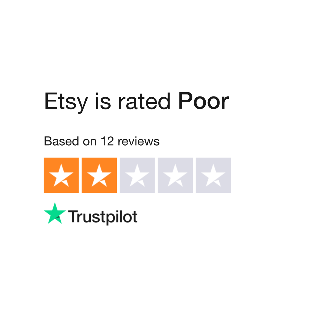 etsy-reviews-read-customer-service-reviews-of-etsy-uk