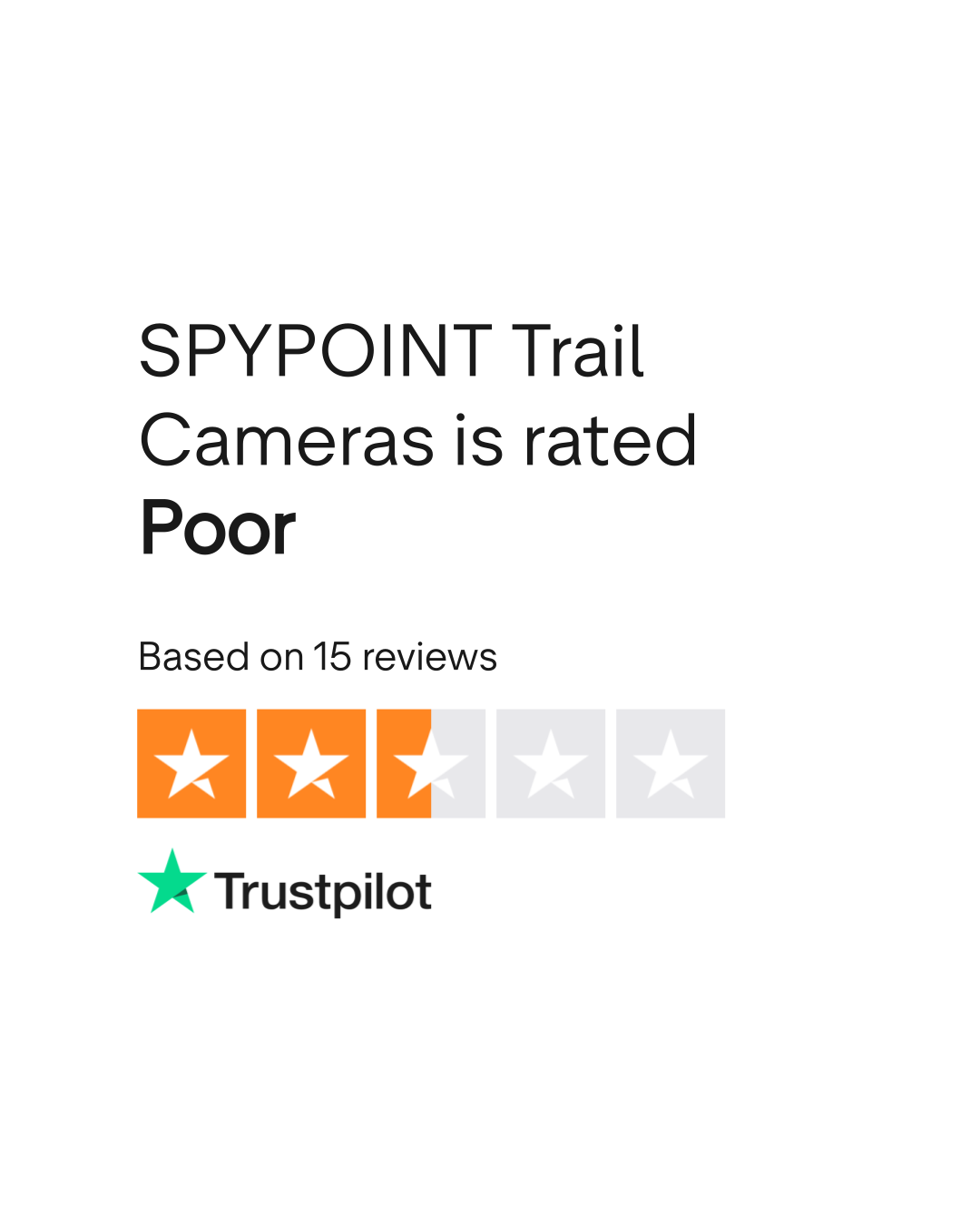 SPYPOINT Trail Cameras Reviews Read Customer Service Reviews of