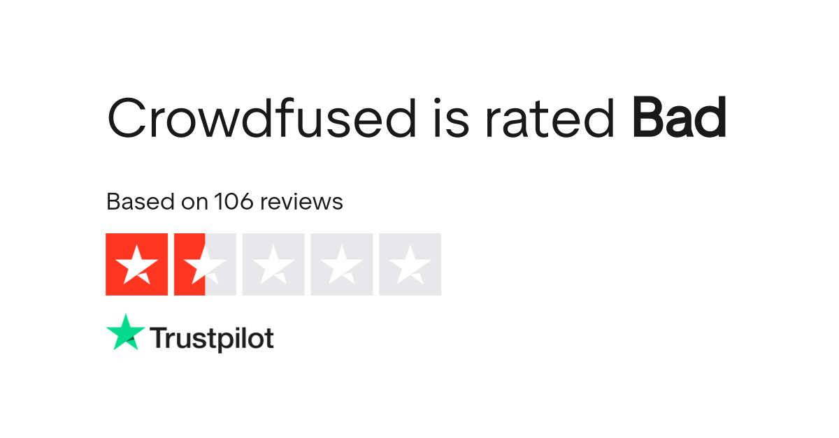Crowdfused Reviews | Read Customer Service Reviews of crowdfused.com
