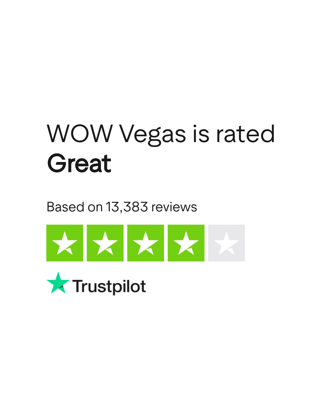 WOW Vegas Reviews Read Customer Service Reviews of