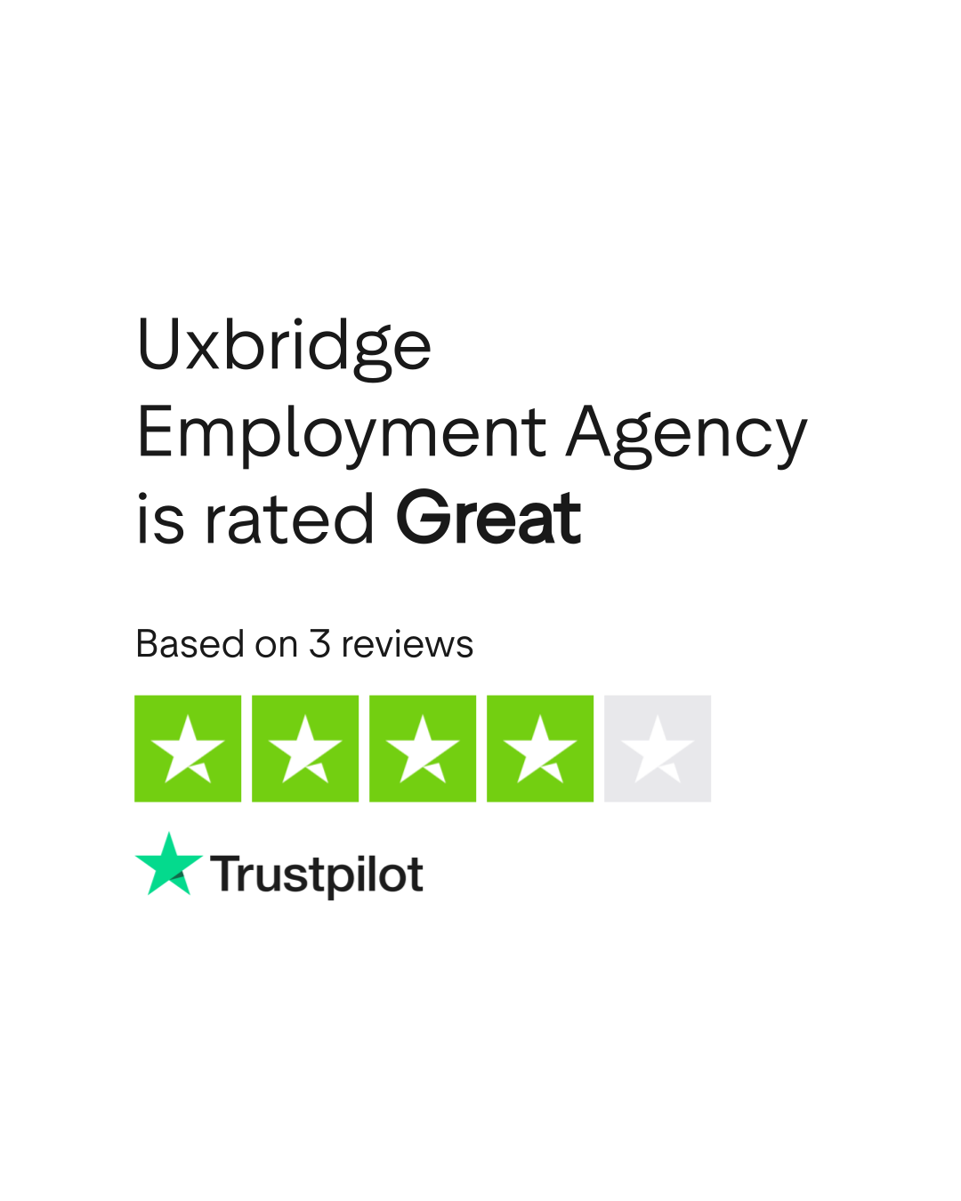 Uxbridge Employment Agency Reviews | Read Customer Service Reviews 