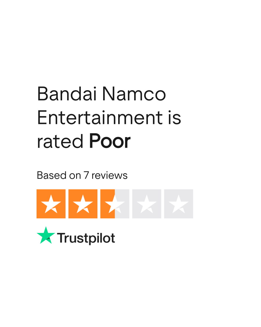 Bandai Namco Entertainment Reviews | Read Customer Service Reviews of ...