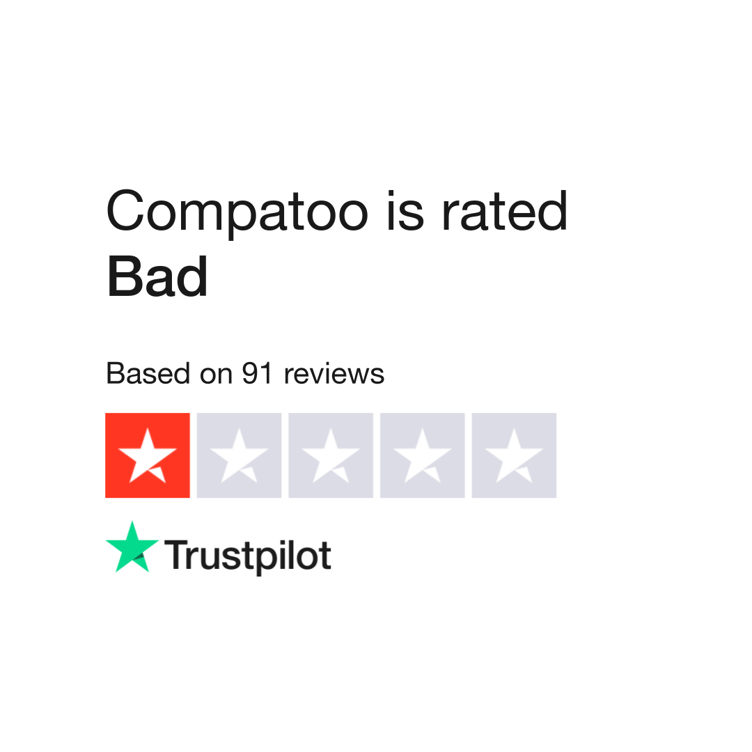 Compatoo Reviews  Read Customer Service Reviews of www.compatoo.com